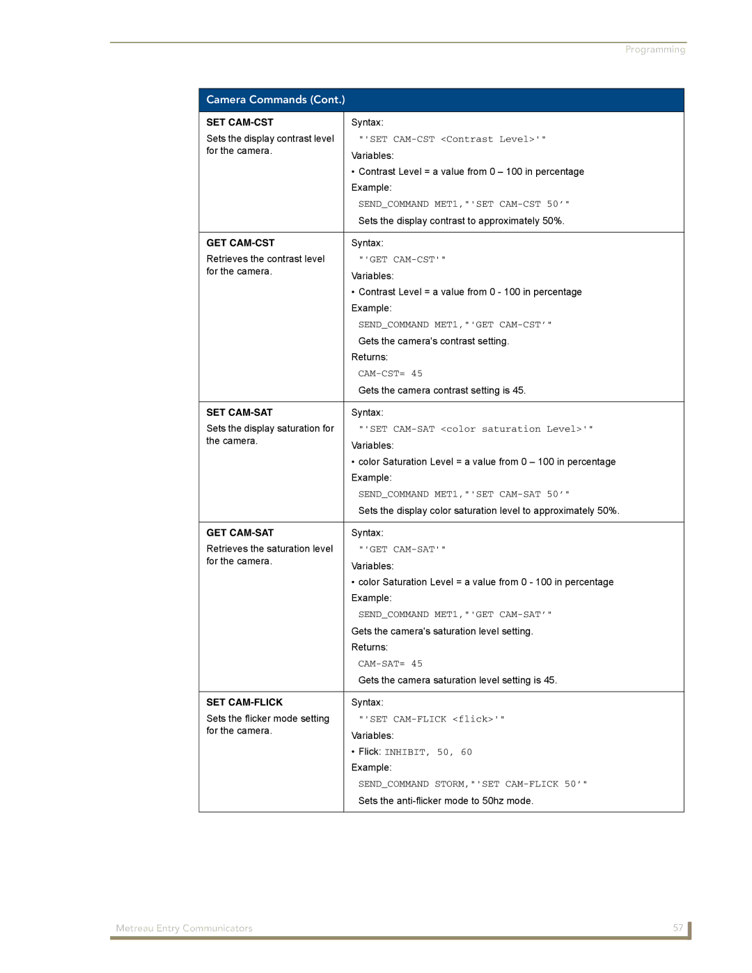 AMX MET-ECOM-D manual Set Cam-Cst, Get Cam-Cst, Set Cam-Sat, Get Cam-Sat, Set Cam-Flick 