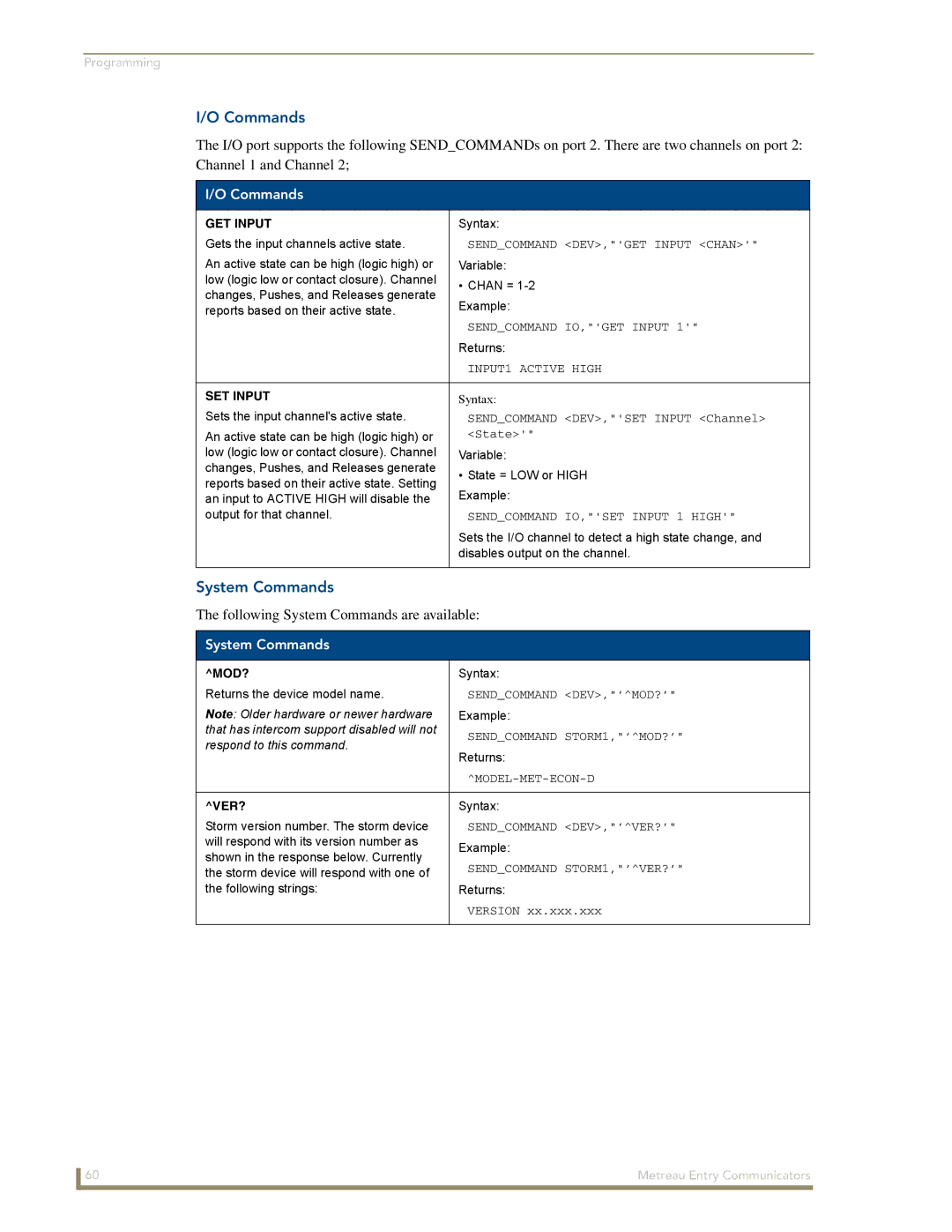 AMX MET-ECOM-D manual System Commands 