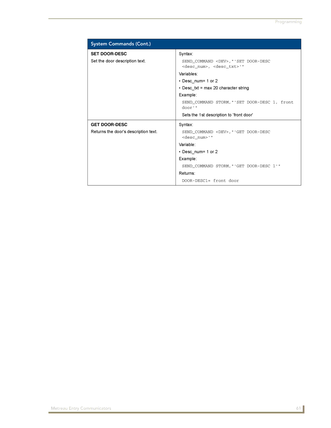 AMX MET-ECOM-D manual Set Door-Desc, Get Door-Desc 