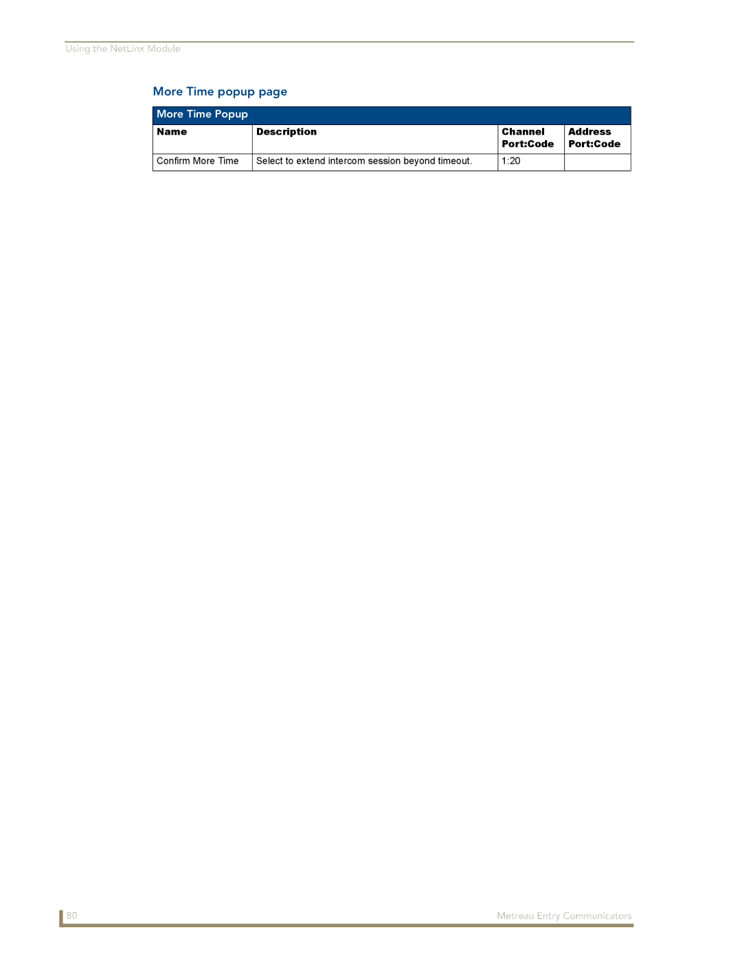 AMX MET-ECOM-D manual More Time popup, More Time Popup 