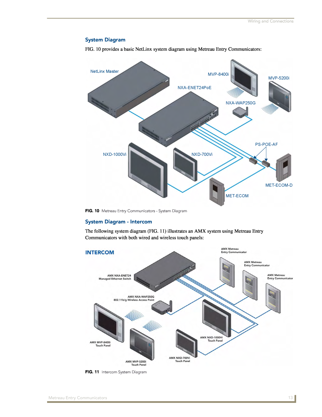 AMX MET-ECOM-D manual System Diagram - Intercom, Wiring and Connections, Metreau Entry Communicators 