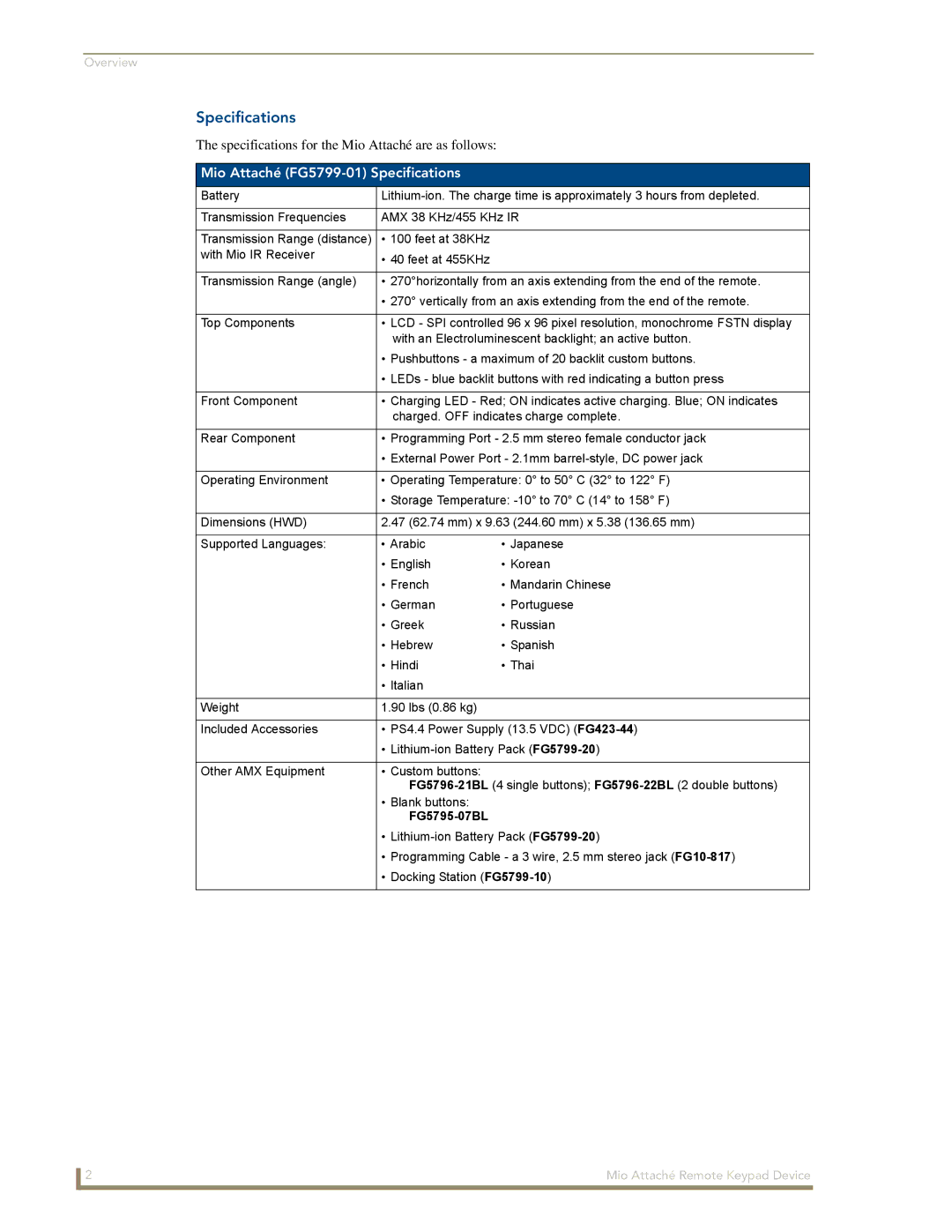 AMX manual Mio Attaché FG5799-01 Specifications 