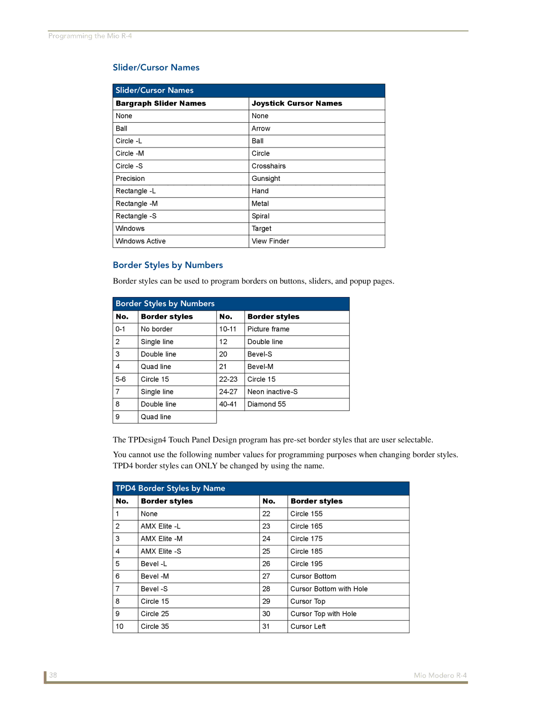 AMX Mio Modero R-4 manual Slider/Cursor Names, Border Styles by Numbers, TPD4 Border Styles by Name 