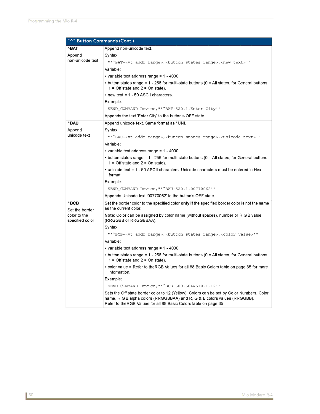 AMX Mio Modero R-4 manual Bat, Bau, Bcb 