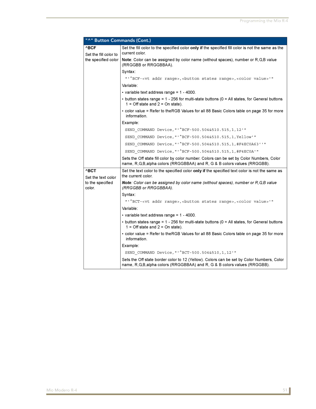 AMX Mio Modero R-4 manual Bcf, Bct, Sendcommand Device,BCT-500.504&510,1,12 