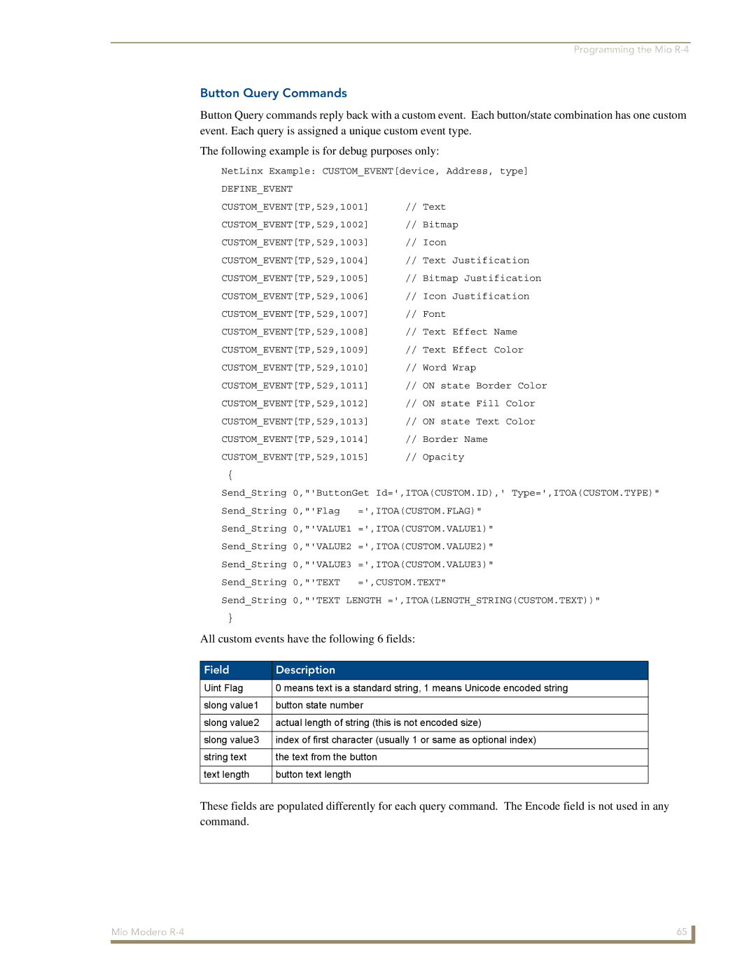 AMX Mio Modero R-4 manual Button Query Commands, Field Description 