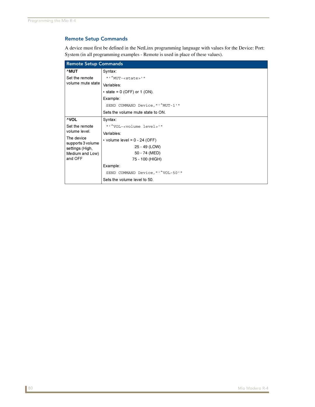 AMX Mio Modero R-4 manual Remote Setup Commands 