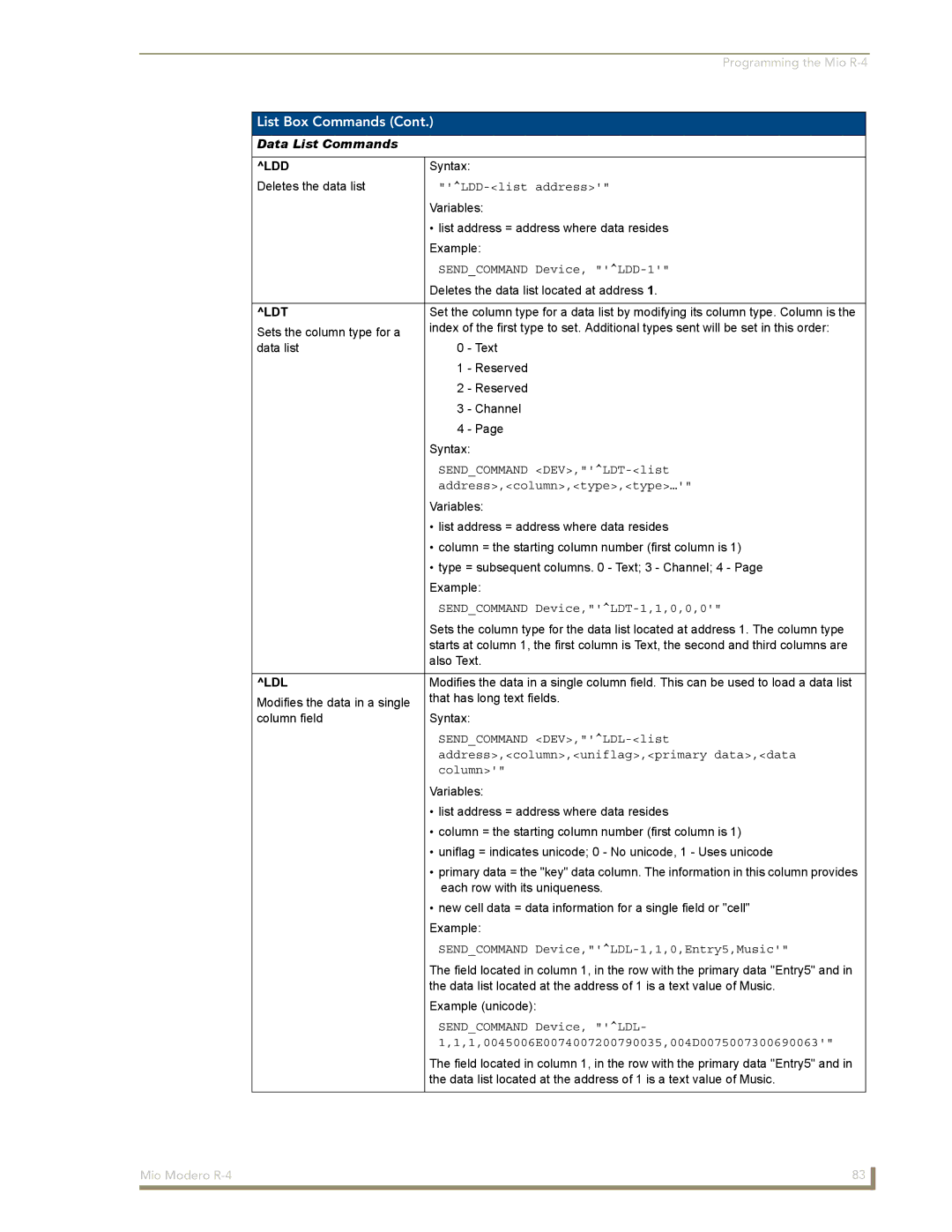 AMX Mio Modero R-4 manual LDD-list address, Sendcommand Device, LDD-1, Sendcommand DEV,LDT-list, Address,column,type,type… 