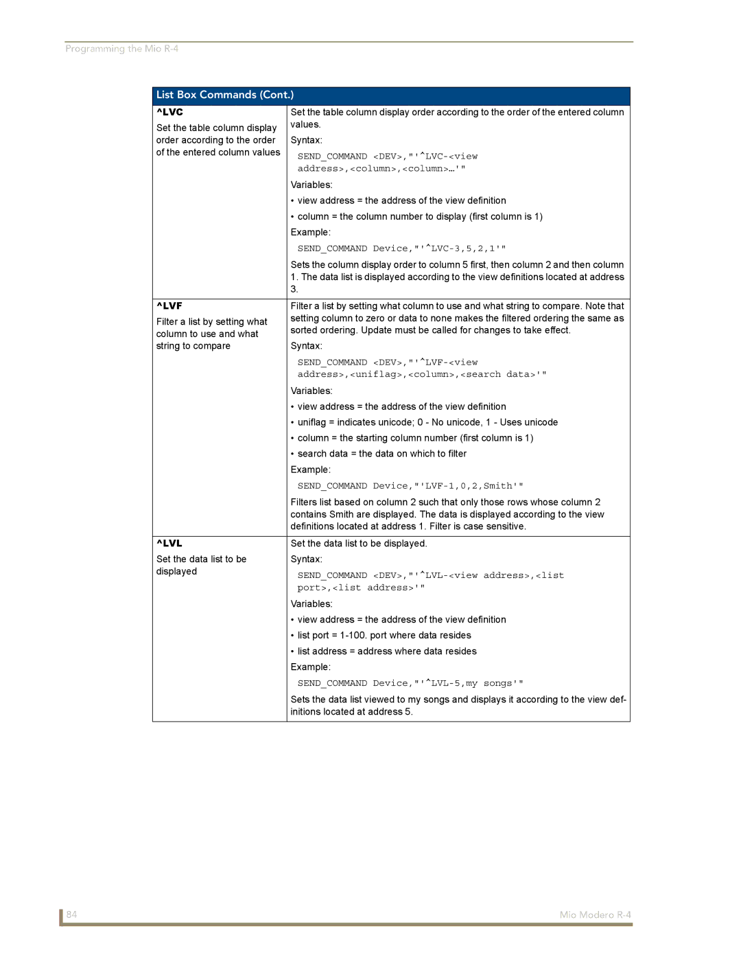 AMX Mio Modero R-4 Sendcommand DEV,LVC-view, Address,column,column…, Sendcommand Device,LVC-3,5,2,1, Port,list address 