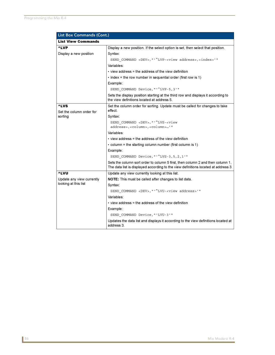 AMX Mio Modero R-4 manual Sendcommand DEV,LVP-view address,index, Sendcommand Device,LVP-5,3, Sendcommand DEV,LVS-view 