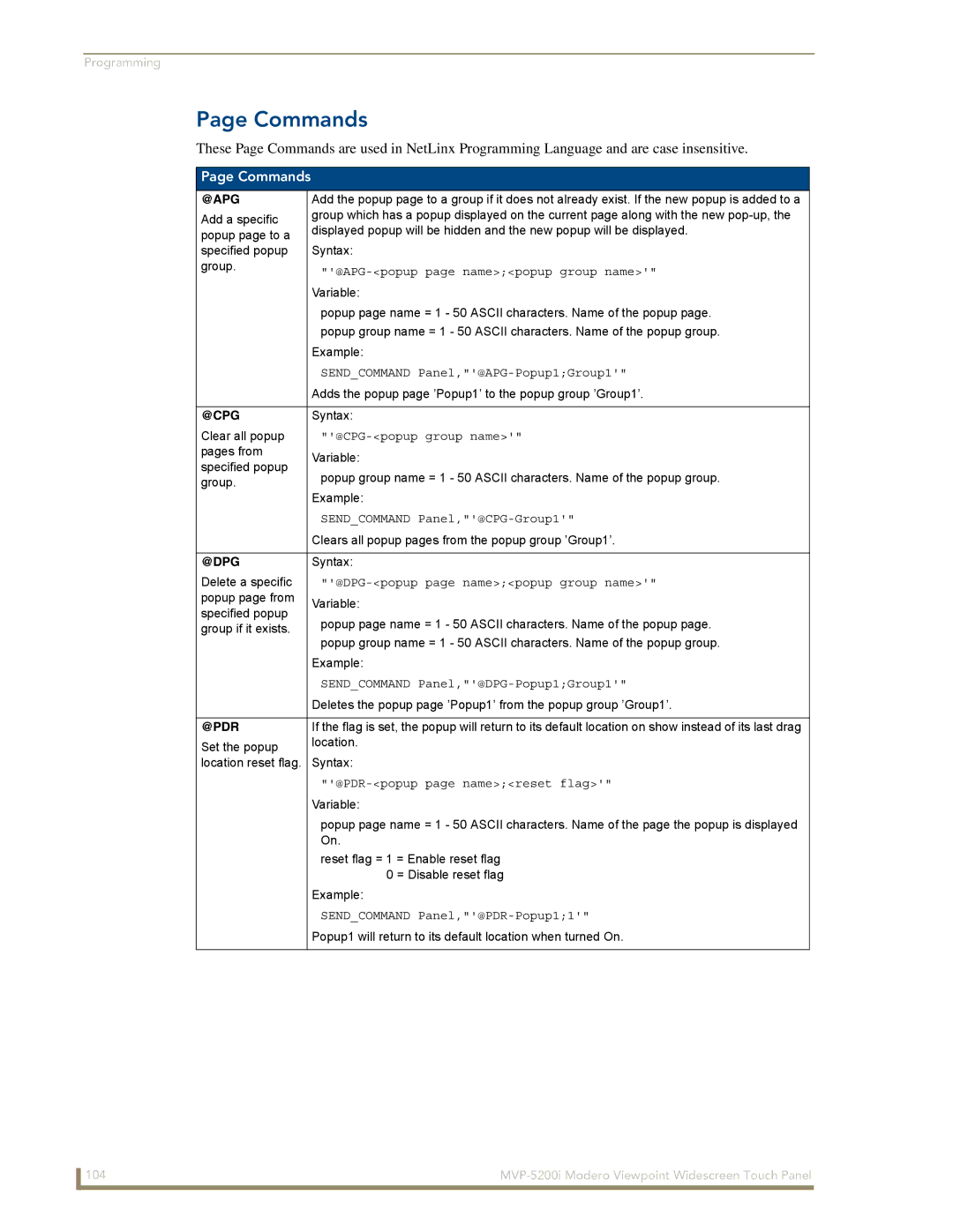 AMX MVP-5200i manual Commands 