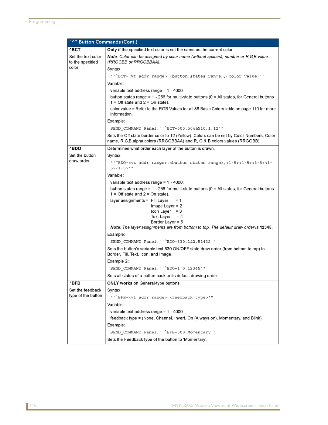 AMX MVP-5200i manual Bct, Bdo, Bfb 