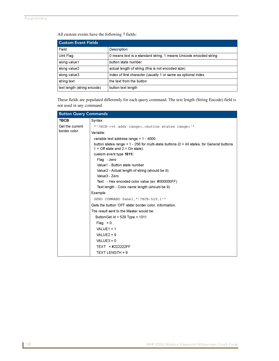 AMX MVP-5200i manual All custom events have the following 7 fields, Custom Event Fields, Button Query Commands, ?Bcb 