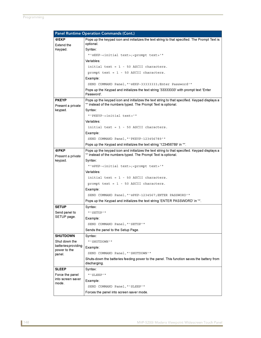 AMX MVP-5200i manual @Ekp, Pkeyp, @Pkp, Setup, Shutdown, Sleep 