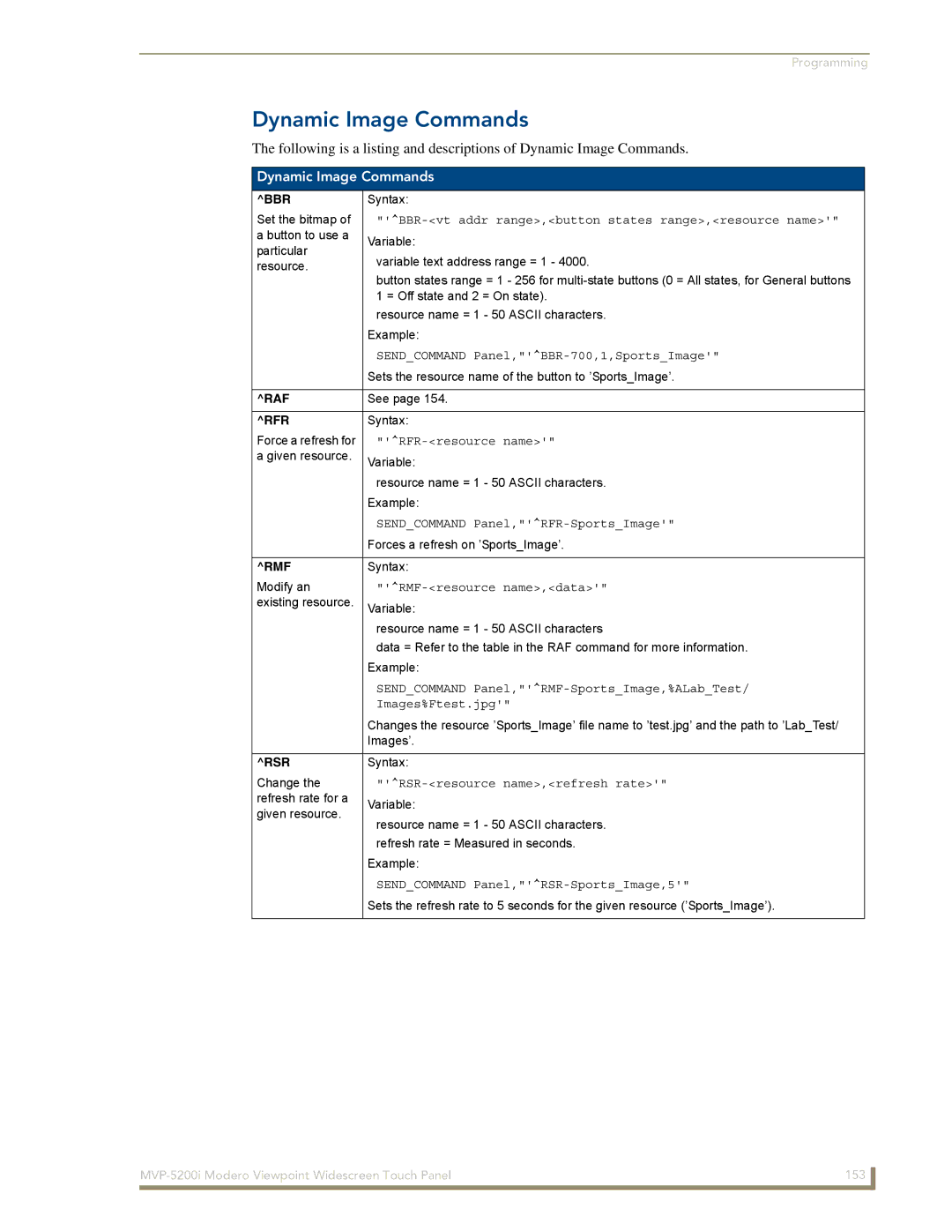 AMX MVP-5200i manual Dynamic Image Commands 