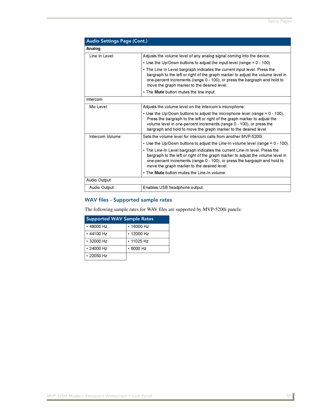 AMX MVP-5200i manual WAV files Supported sample rates, Supported WAV Sample Rates, Analog 