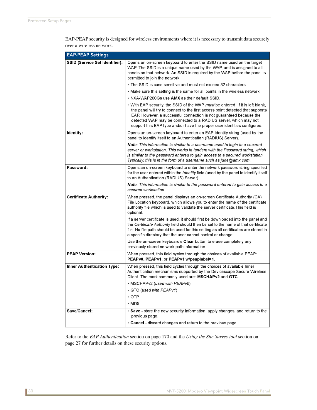 AMX MVP-5200i manual EAP-PEAP Settings, Certificate Authority, Peap Version, PEAPv0, PEAPv1, or PEAPv1 w/peaplabel=1 