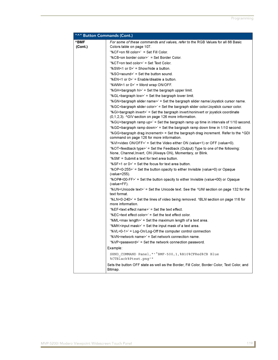 AMX MVP-5200i manual Cont 