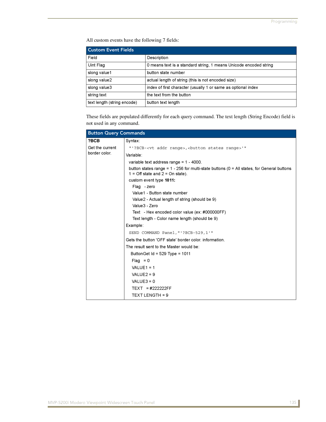 AMX MVP-5200i manual Custom Event Fields, Button Query Commands, ?Bcb, ?BCB-vt addr range,button states range Variable 