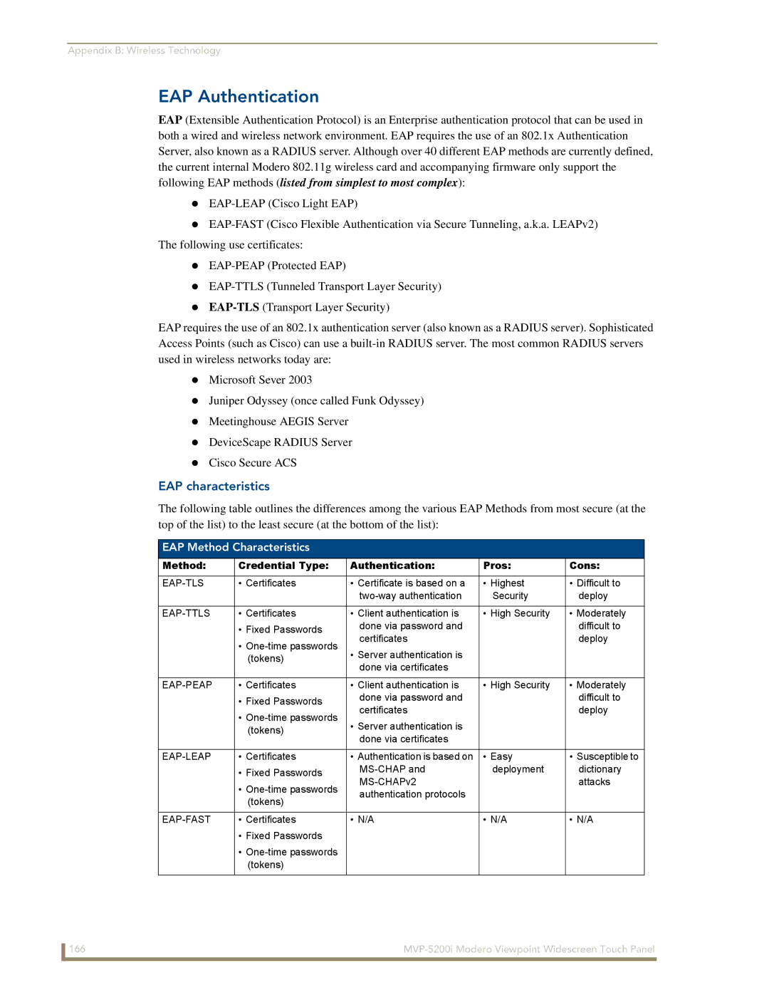 AMX MVP-5200i manual EAP Authentication, EAP characteristics, EAP Method Characteristics 