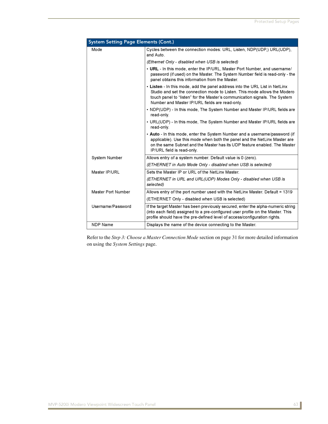 AMX MVP-5200i manual System Setting Page Elements, Ethernet Only disabled when USB is selected 