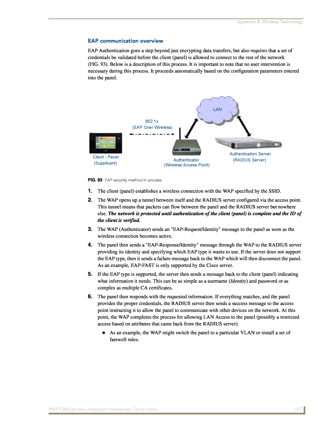 AMX MVP-5200i manual EAP communication overview, LAN 802.1x EAP Over Wireless, Client - Panel, RADIUS Server 