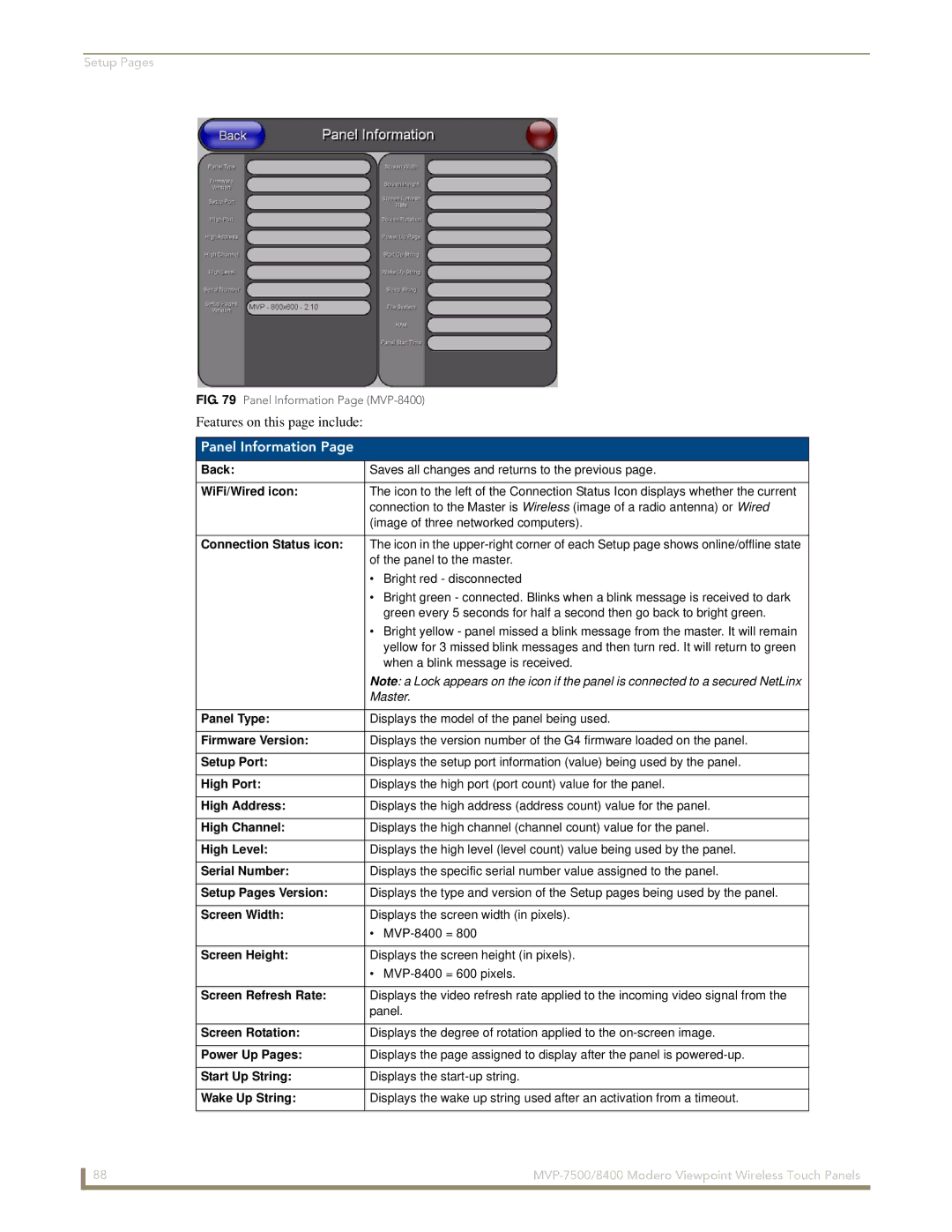 AMX MVP-7500/8400 manual Panel Information 