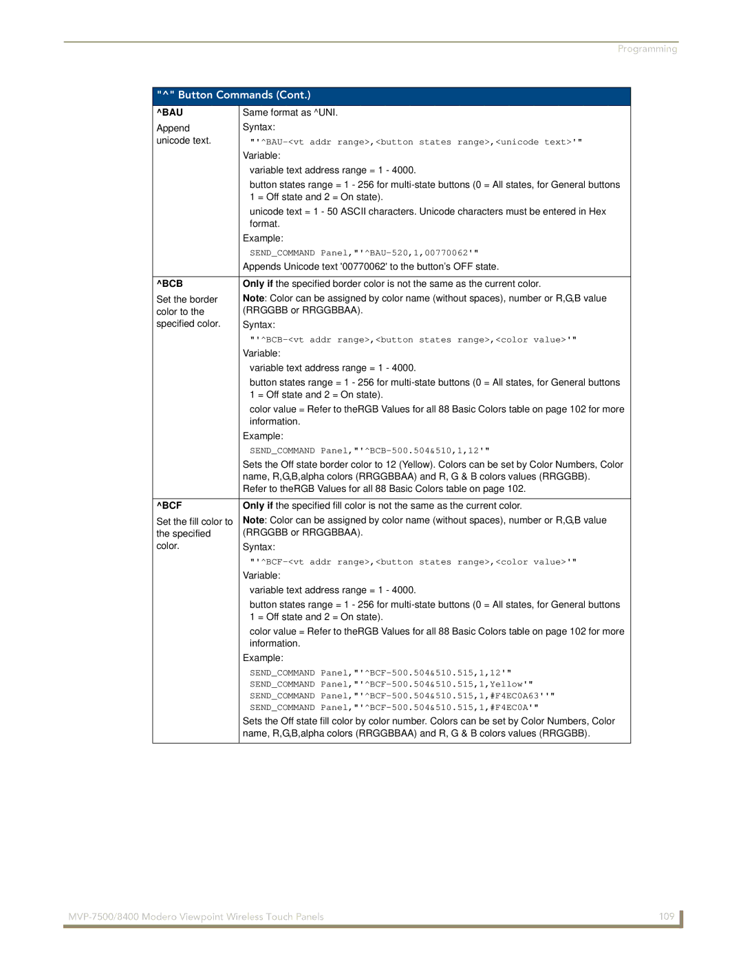 AMX MVP-7500/8400 manual Bau, Bcb, Bcf 