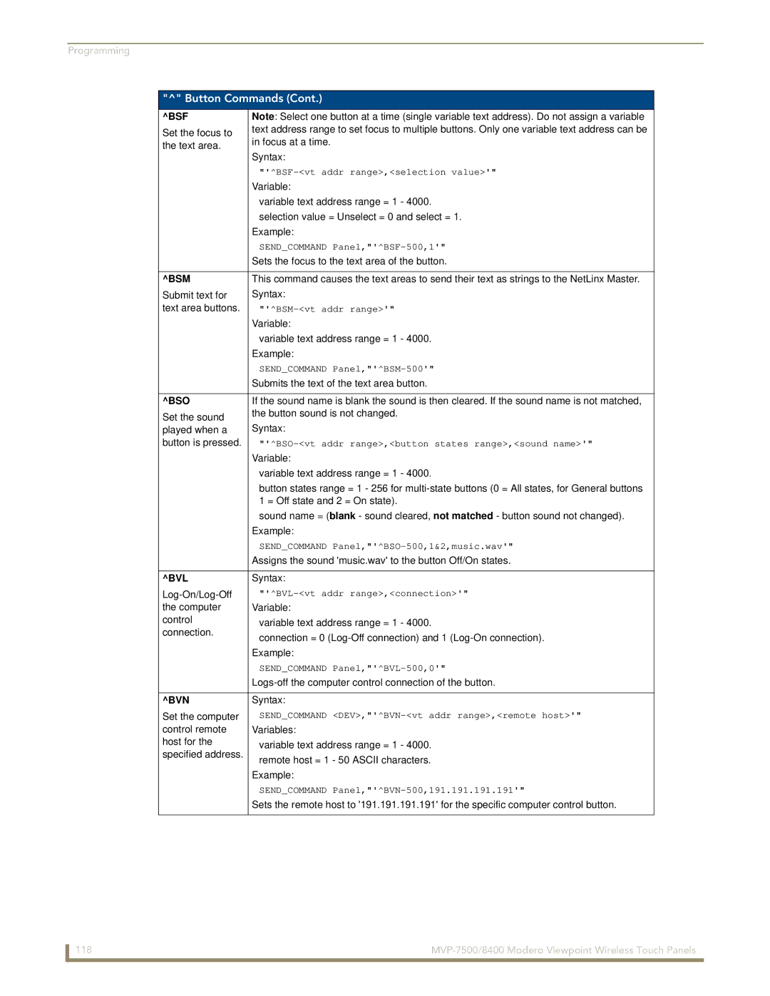 AMX MVP-7500/8400 manual Bsf, Bsm, Bso, Bvl, Bvn 