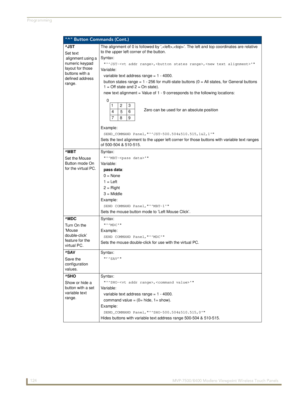 AMX MVP-7500/8400 manual Jst, Mbt, Mdc, Sav, Sho 