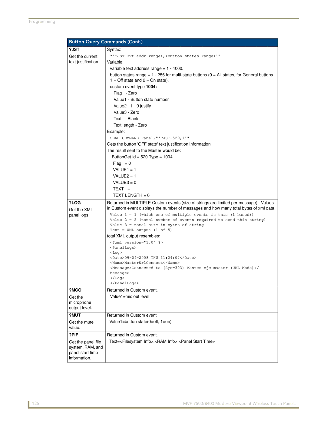 AMX MVP-7500/8400 manual ?Jst, ?Log, ?Mco, ?Mut, ?Pif 