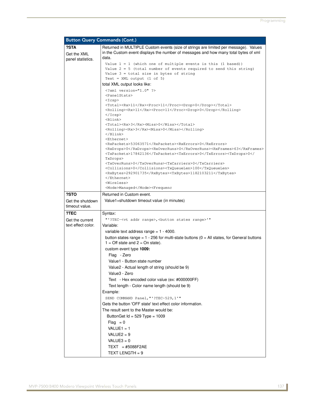 AMX MVP-7500/8400 manual ?Sta, ?Sto, ?Tec 