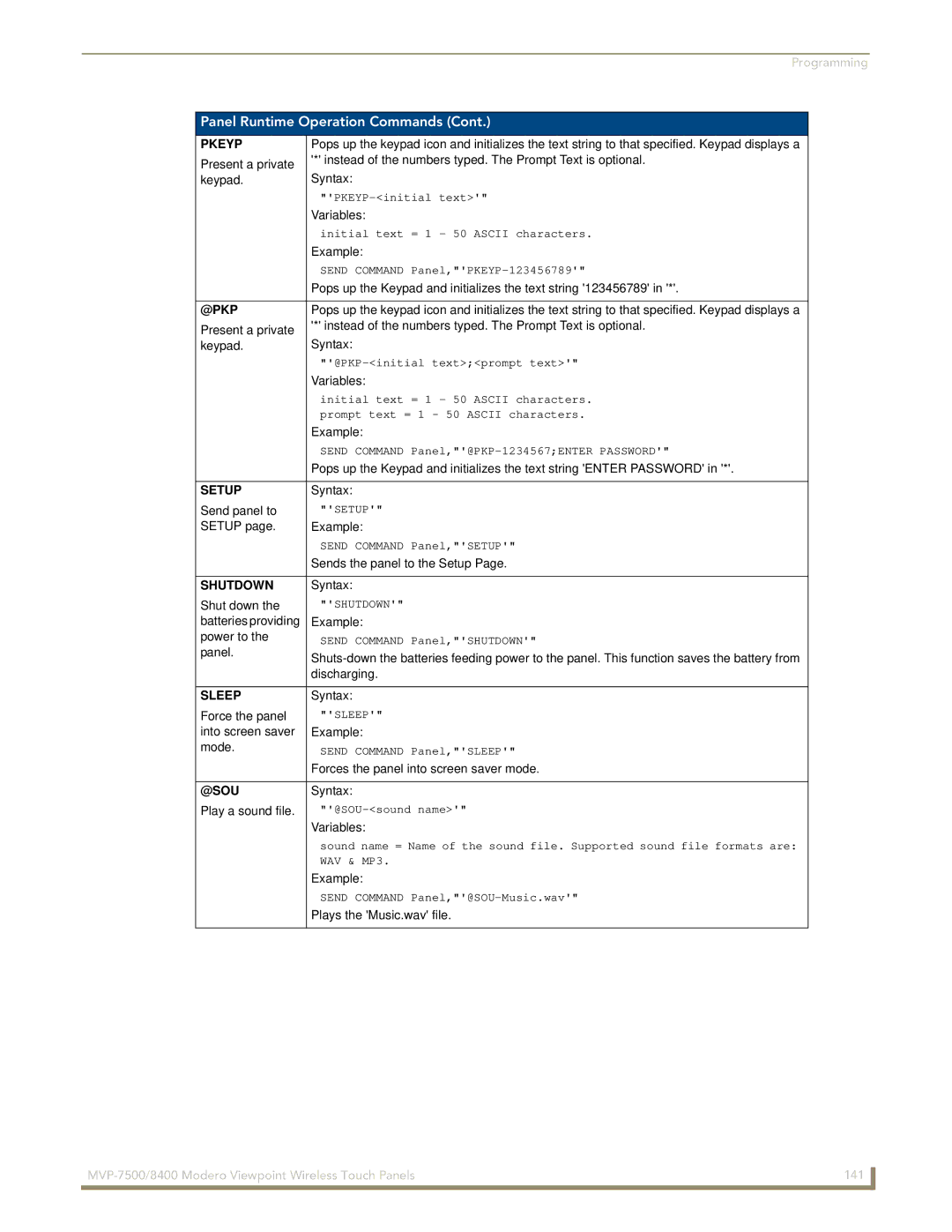 AMX MVP-7500/8400 manual Pkeyp, @Pkp, Setup, Shutdown, Sleep, @Sou 