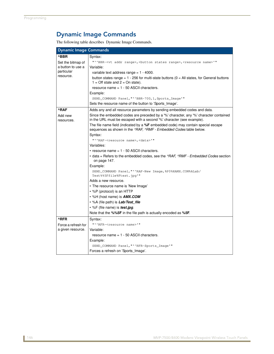 AMX MVP-7500/8400 manual Dynamic Image Commands, Bbr, Raf, Rfr 