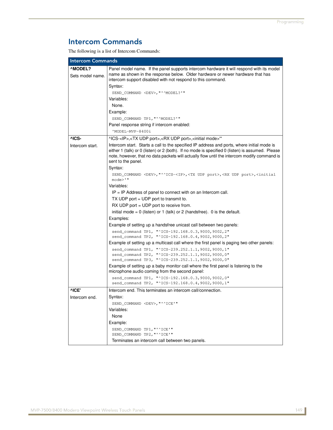 AMX MVP-7500/8400 manual Intercom Commands, Model?, Ics, Ice 