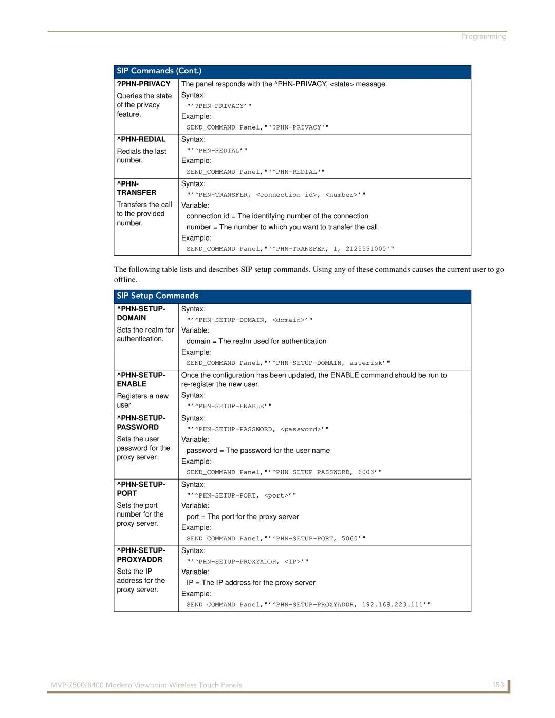 AMX MVP-7500/8400 manual SIP Setup Commands 