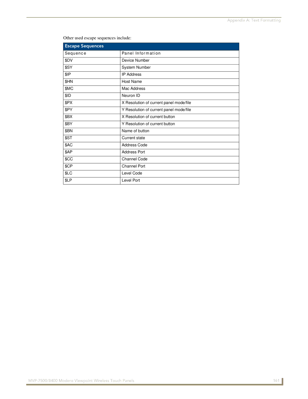 AMX MVP-7500/8400 manual Other used escape sequences include 