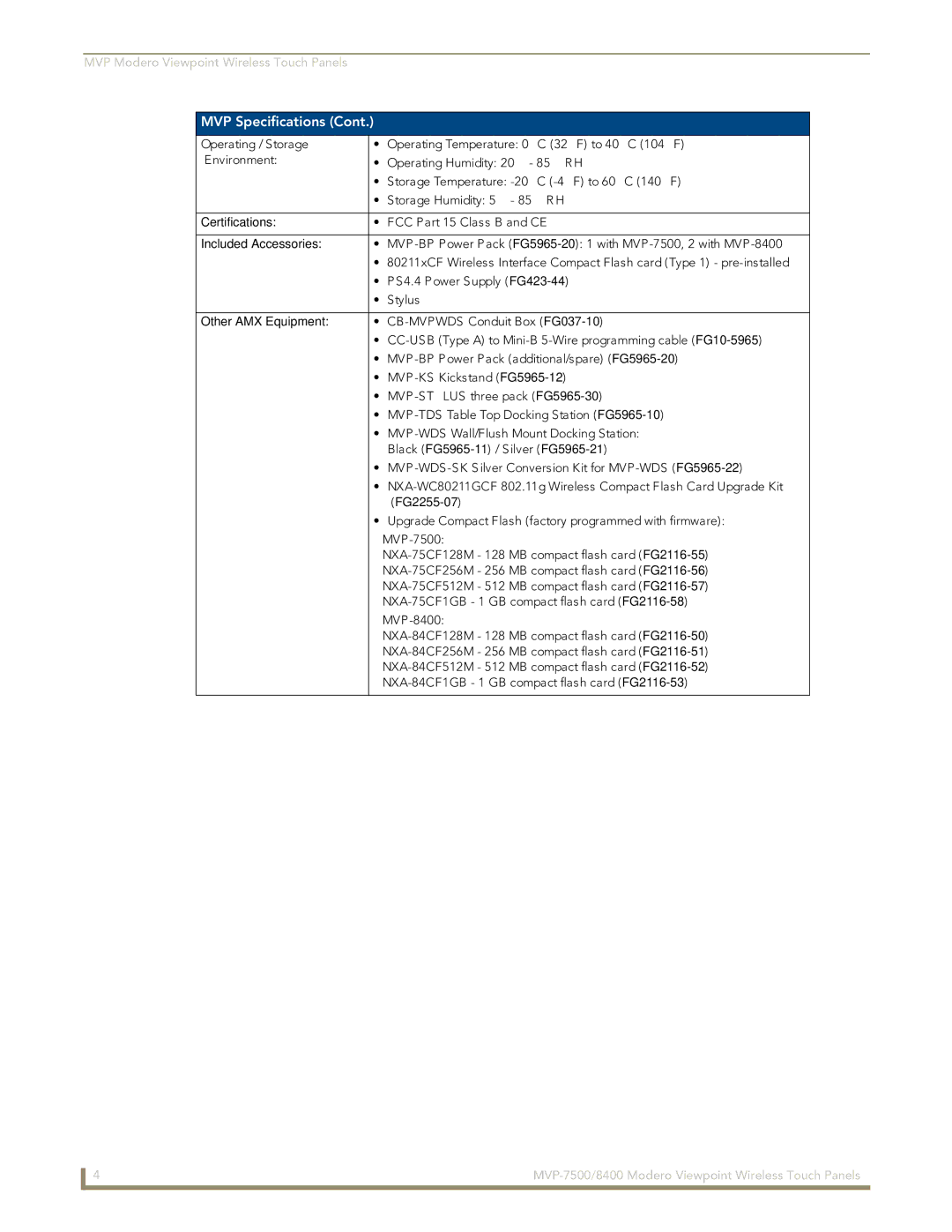 AMX MVP-7500/8400 manual Certifications, Included Accessories, Other AMX Equipment, FG2255-07 