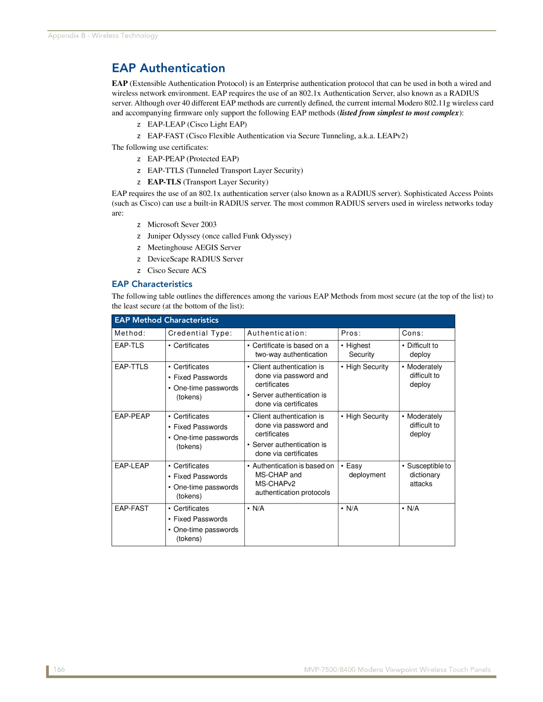 AMX MVP-7500/8400 manual EAP Authentication, EAP Characteristics, EAP Method Characteristics 