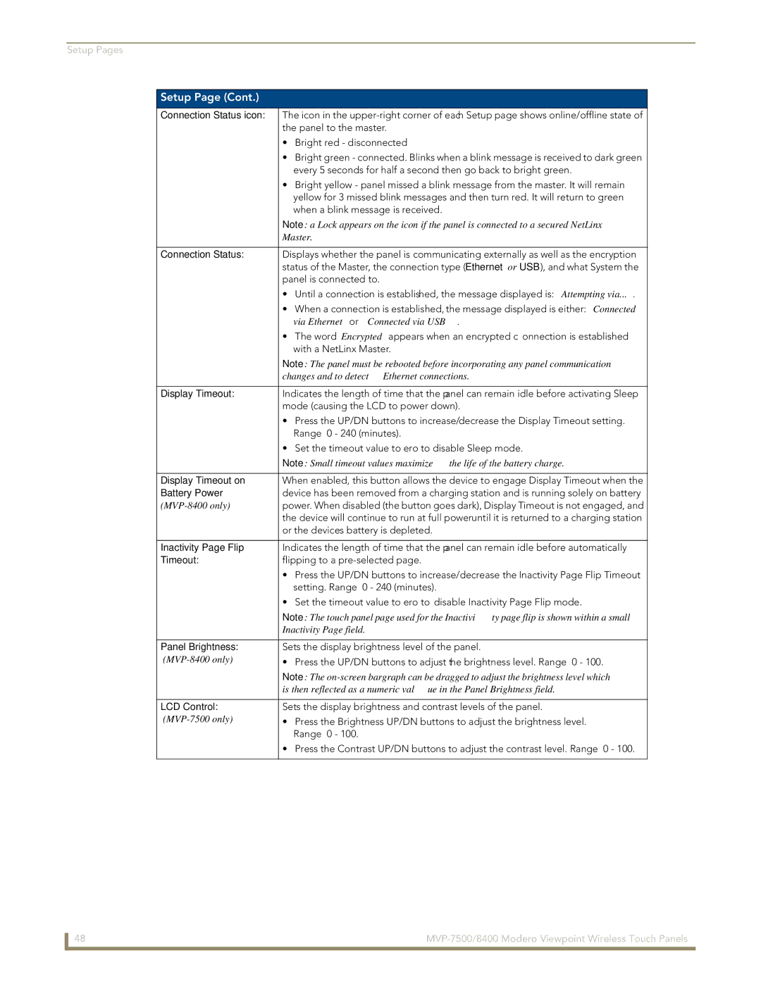 AMX MVP-7500/8400 manual Connection Status, Display Timeout on, Battery Power, Inactivity Page Flip, Panel Brightness 