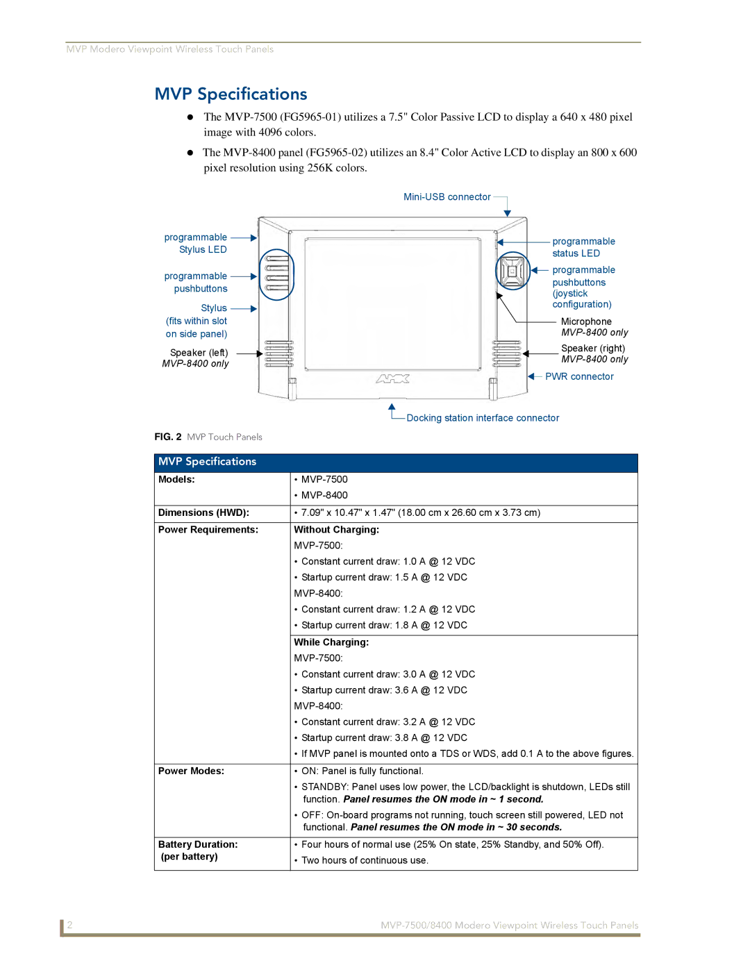 AMX MVP-8400 manual MVP Specifications 