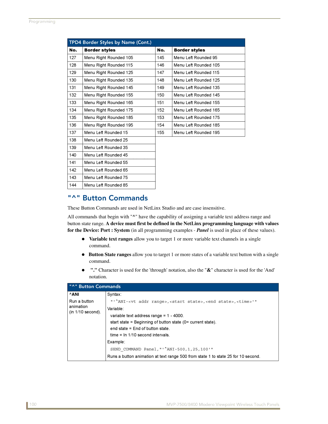 AMX MVP-8400 manual Button Commands, Ani, ANI-vt addr range,start state,end state,time, Sendcommand Panel,ANI-500,1,25,100 