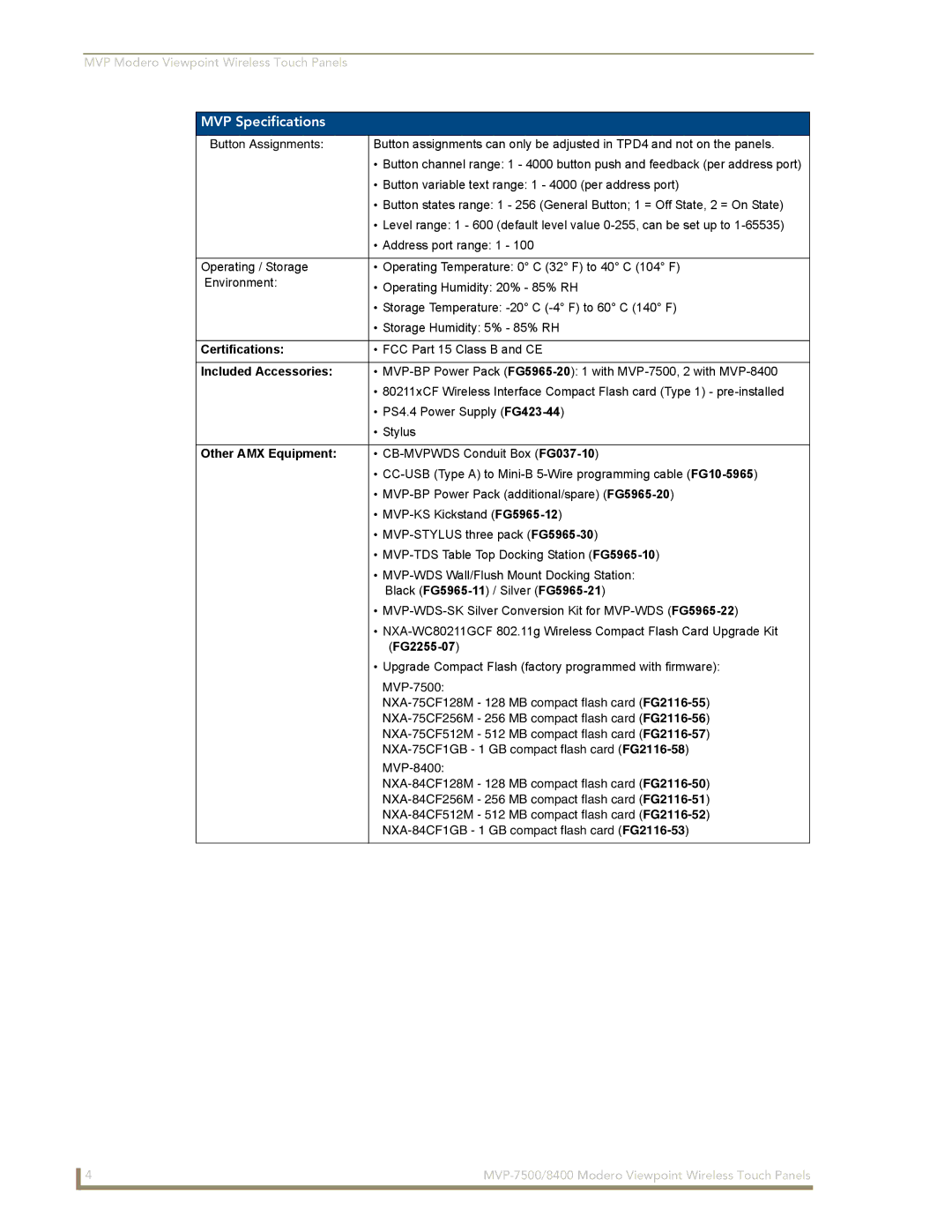 AMX MVP-8400 manual Certifications, Included Accessories, Other AMX Equipment, FG2255-07 