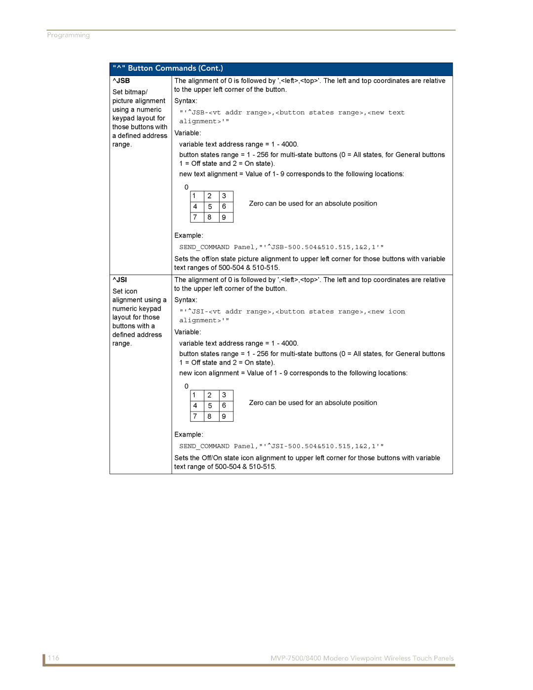 AMX MVP-8400 manual Jsb, Jsi 