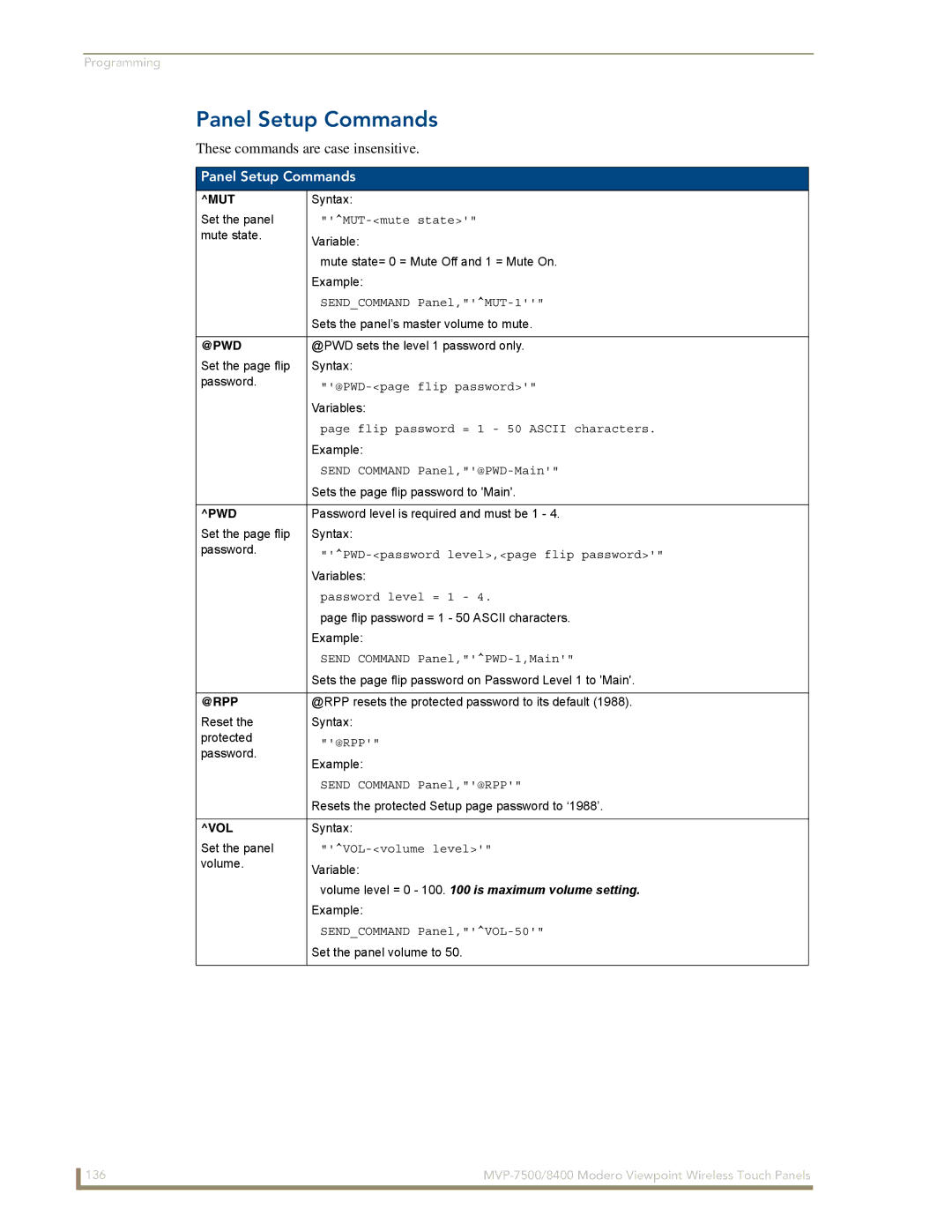 AMX MVP-8400 manual Panel Setup Commands, These commands are case insensitive 