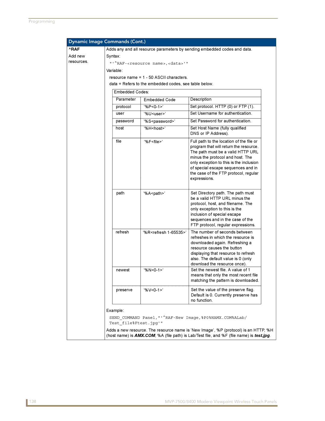 AMX MVP-8400 manual RAF-resource name,data 