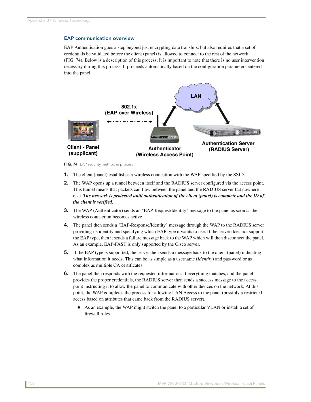 AMX MVP-8400 manual EAP communication overview, EAP security method in process 