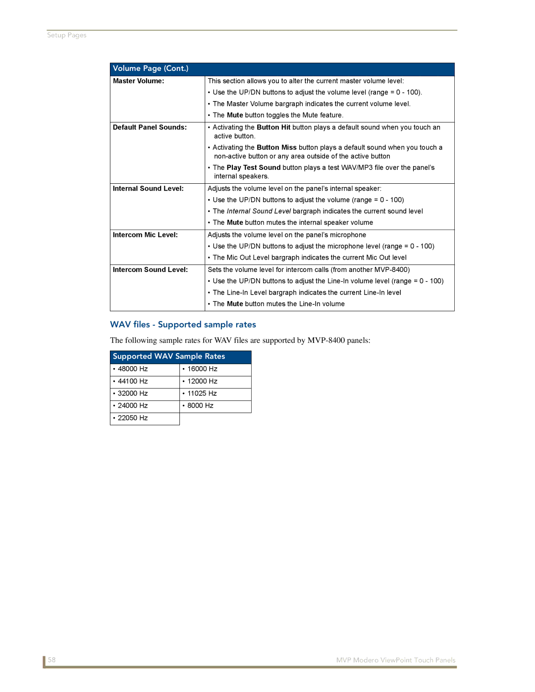 AMX MVP-8400 manual WAV files Supported sample rates, Supported WAV Sample Rates 