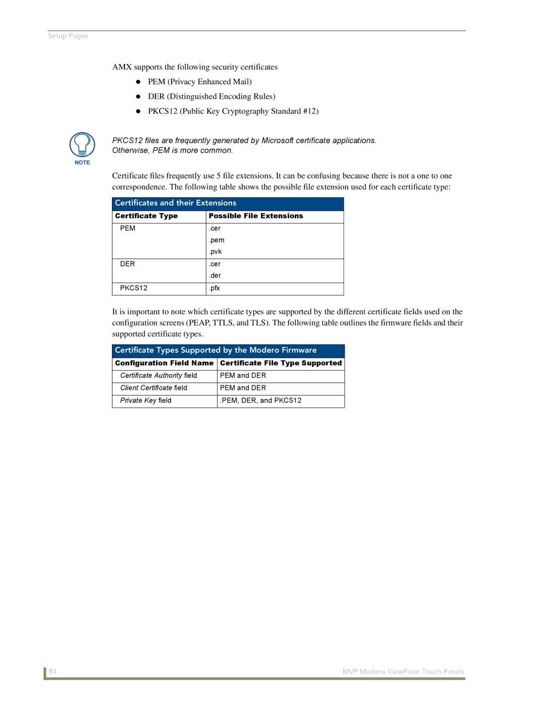 AMX MVP-8400 manual Certificates and their Extensions, Certificate Types Supported by the Modero Firmware 