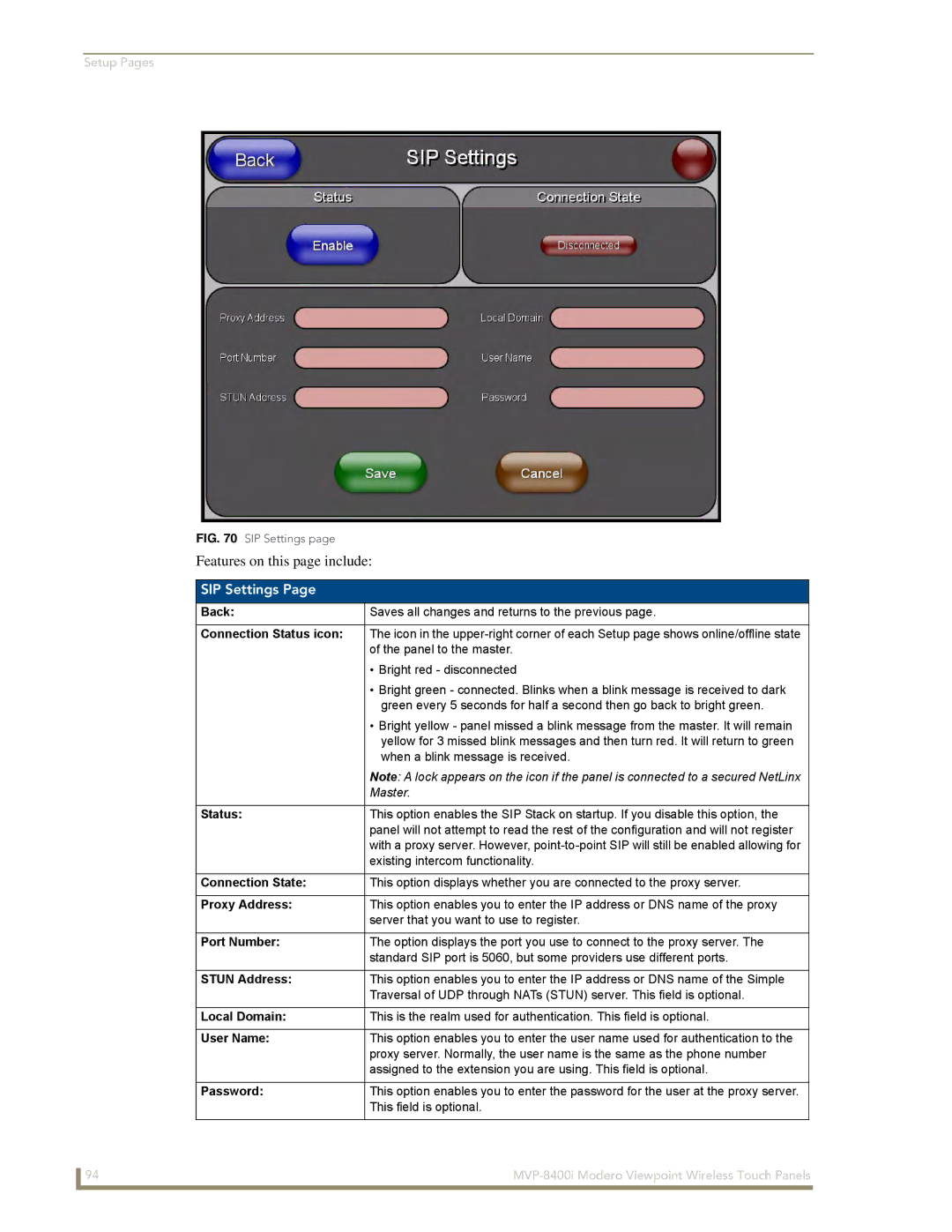 AMX MVP-8400i manual SIP Settings 